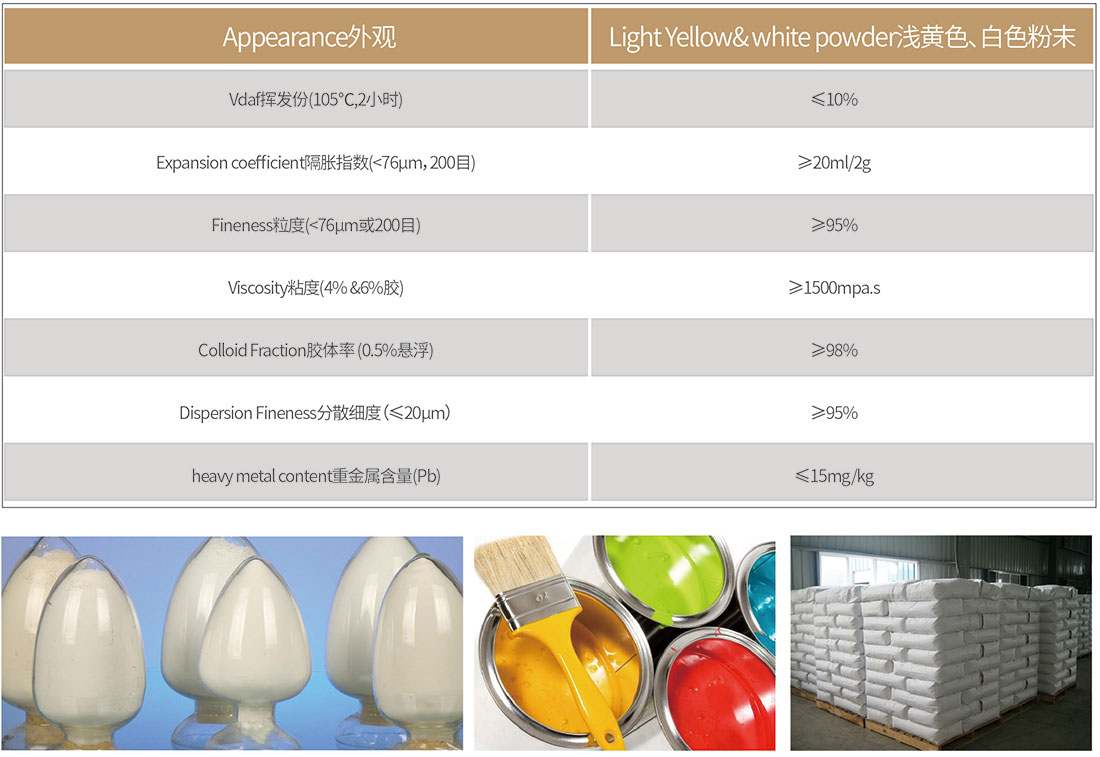 涂料用增稠型/流變無機凝膠